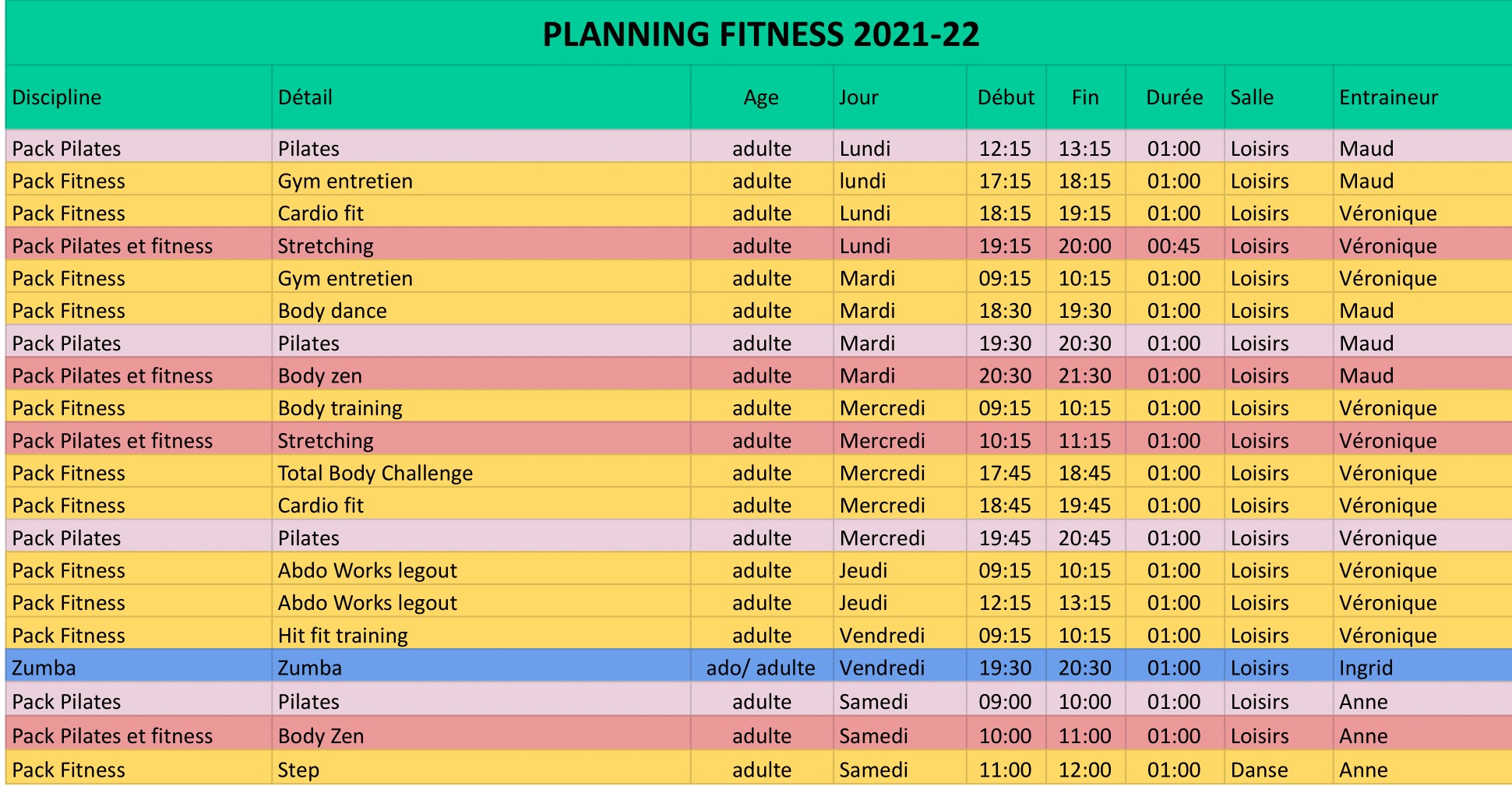 planning fitness