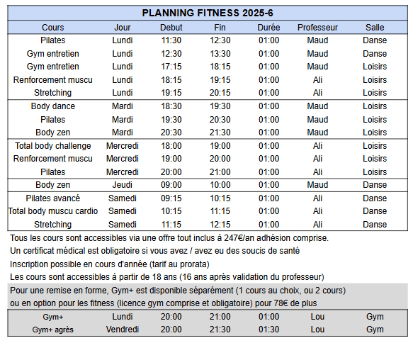 planning fitness AGM 2025-26